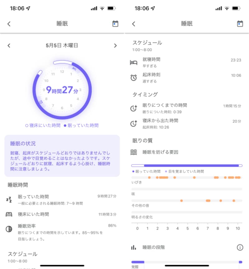 Google Nest Hub,スマートスピーカー,Google,グーグル,睡眠,Google Fit