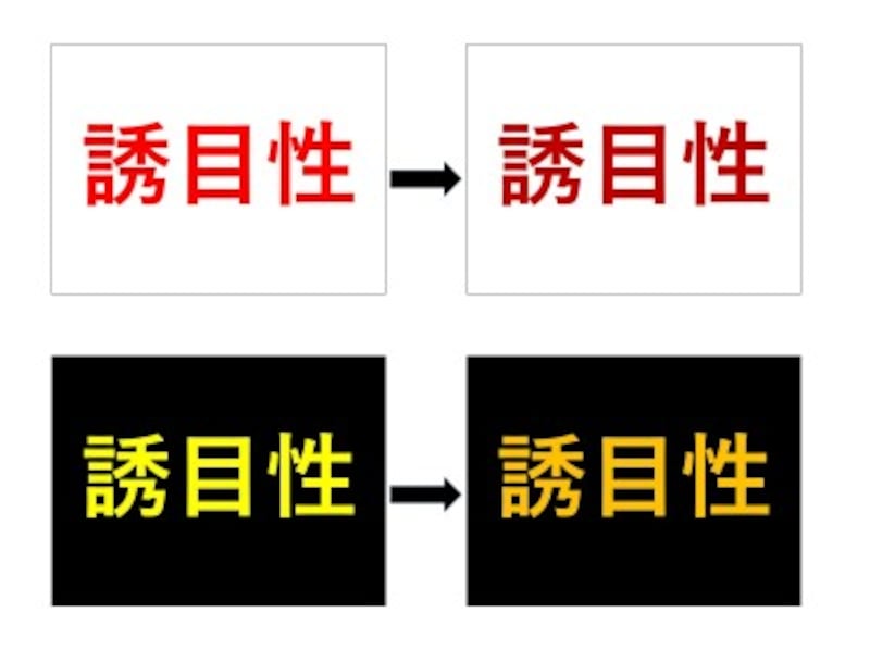 鮮やかな赤・オレンジ・黄色は、誘目性が高い