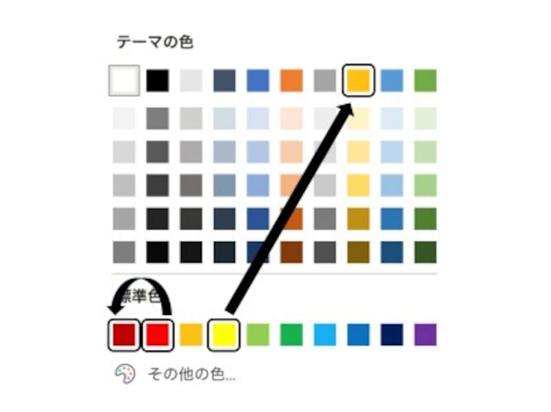 目立ちすぎる場合は、濃い赤、ゴールドなどにするとよい