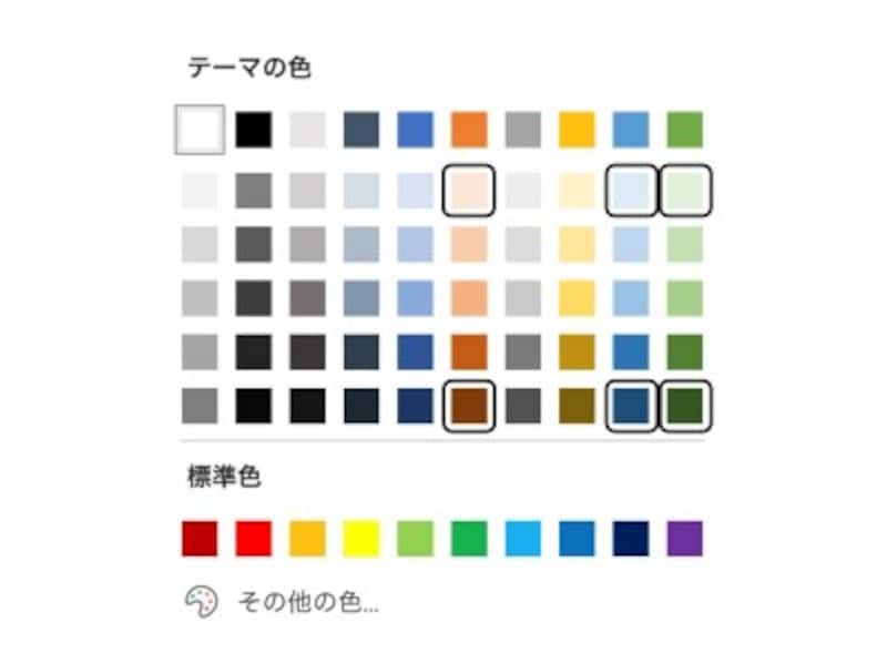 PowerPointには、同系色の濃淡が用意されている