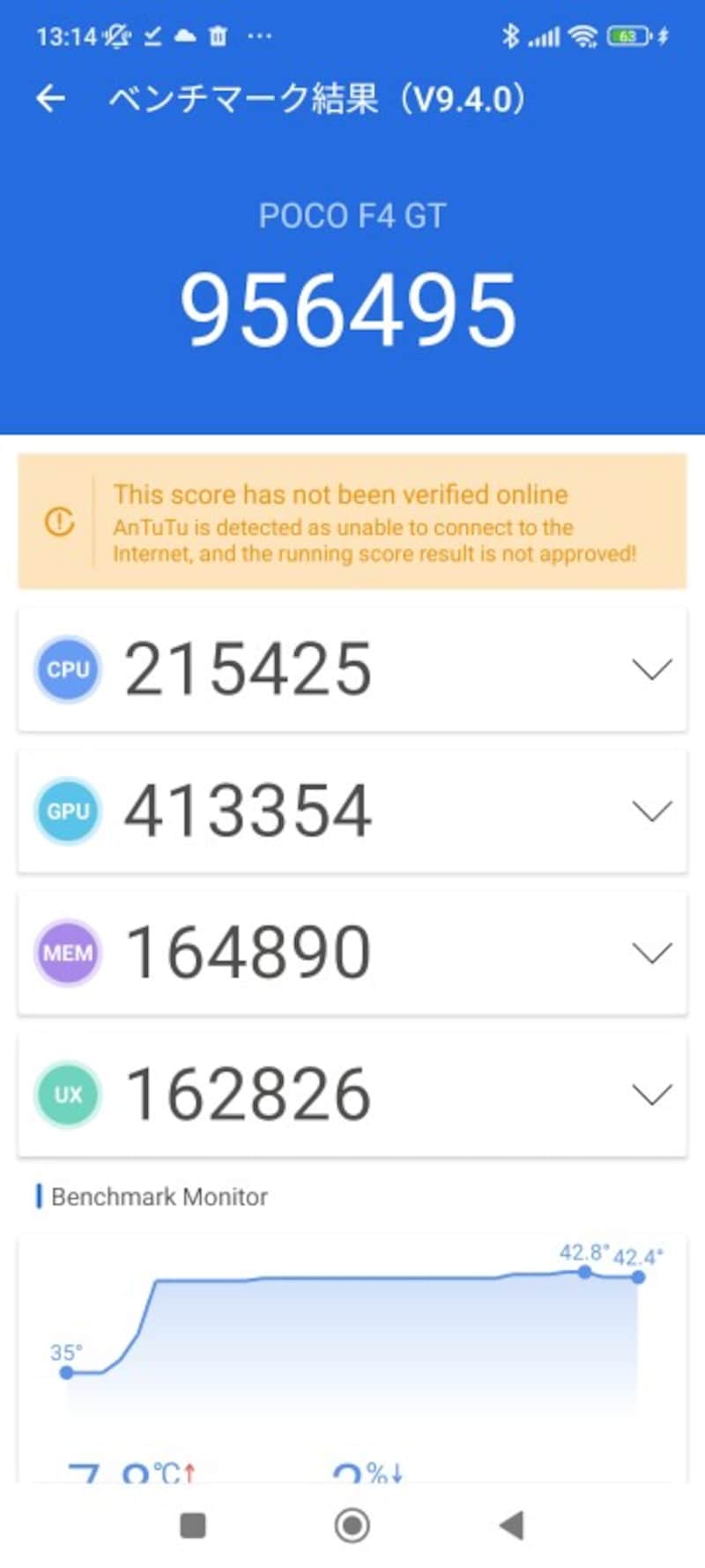AnTuTu Benchmarkで90万台