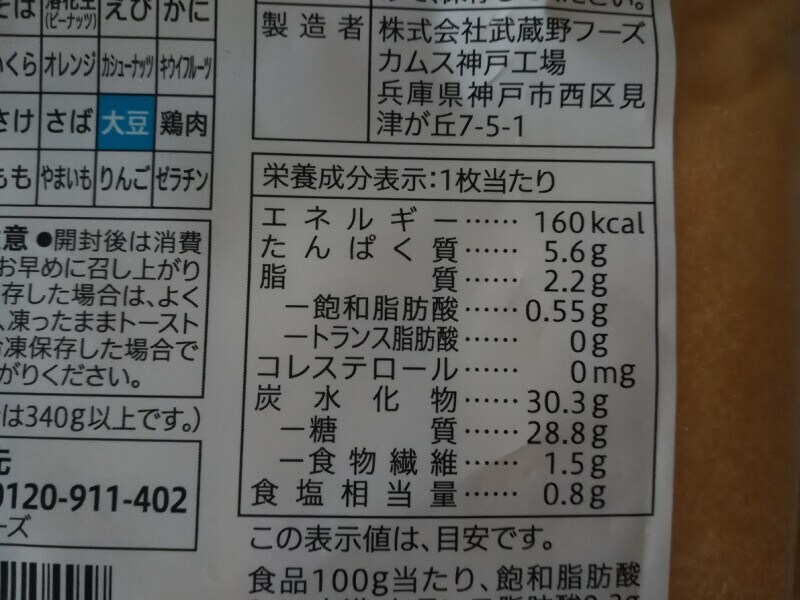セブンイレブンの食パン「ふんわり食感のセブンブレッド6枚切り」のカロリー・栄養成分表示