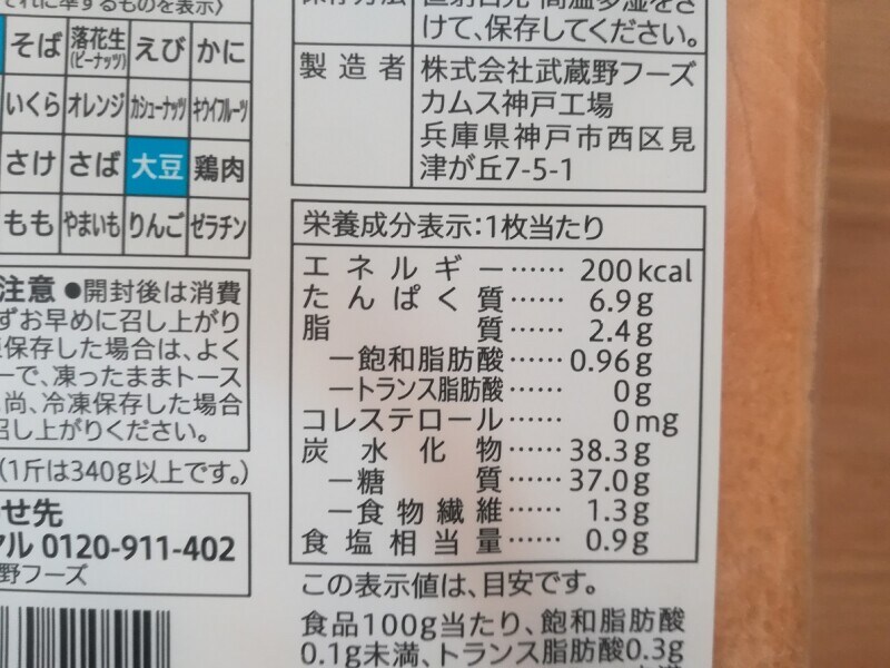 セブンイレブンの「しっとり食パン5枚入」のカロリー・栄養成分表示