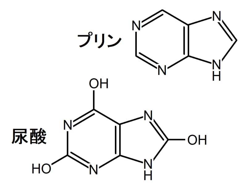 プリン,尿酸,化学構造