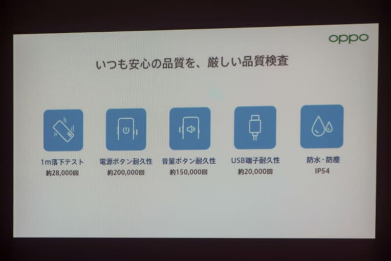 IP54相当の防水、防塵性能。ほか多くのテストをクリアしている