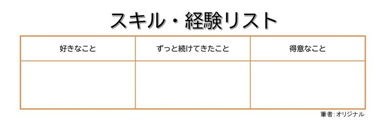 老後　お金　働き方