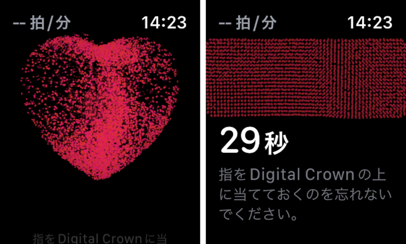 Apple Watchのヘルスケア機能イメージ