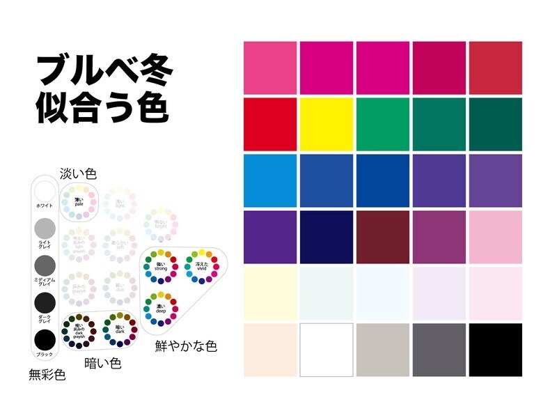 ブルベ冬（ブルーベース・ウィンター）タイプは、ブルーベースの冷たい色、くすみのないクリアで鮮やかな色を身に付けると、肌が明るく、艶やかに見える