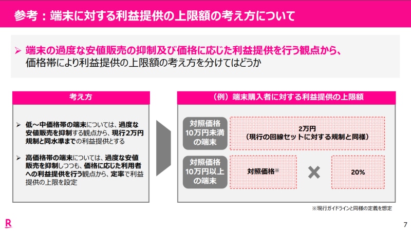 1円スマホ