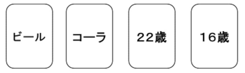 通称、飲酒カード問題と呼ばれる「ウェイソンの選択課題2」