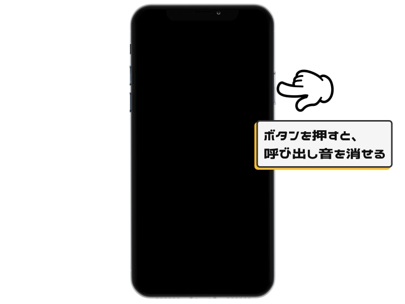 iPhoneの着信時に使えるテクニック