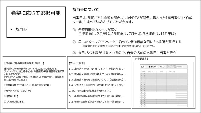 旗振り当番シフト作成ツール