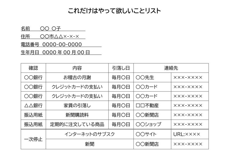 エンディングノート　断捨離　終活