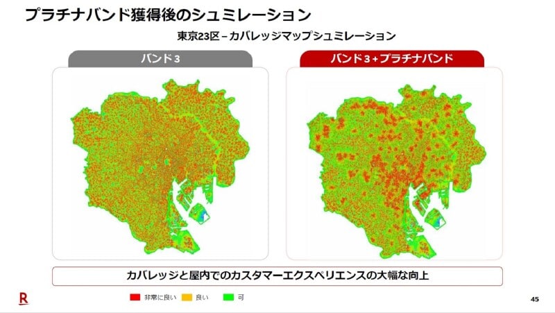 楽天 2022年度通期及び第4四半期 決算資料より