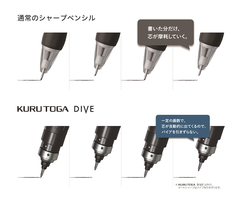 kurutogadive04
