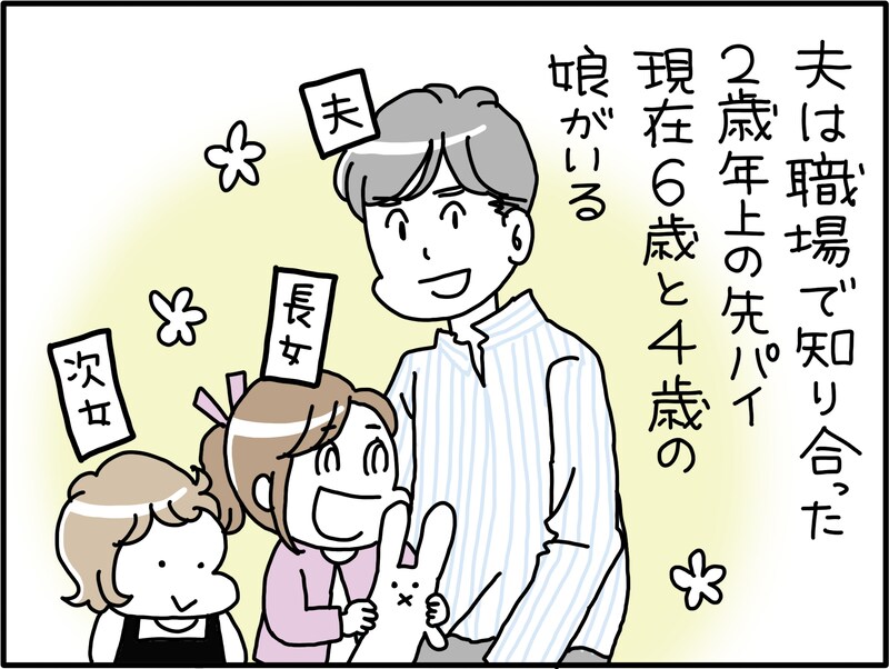 義実家との「完全同居」でメンタル崩壊寸前