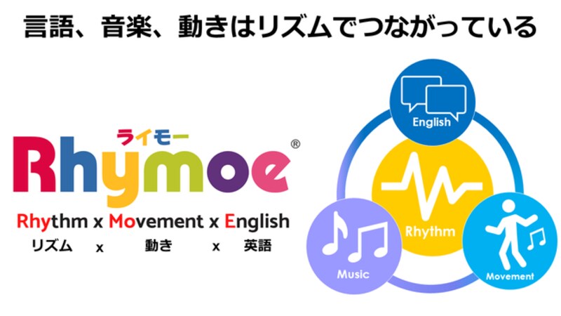 RhymoeⓇ