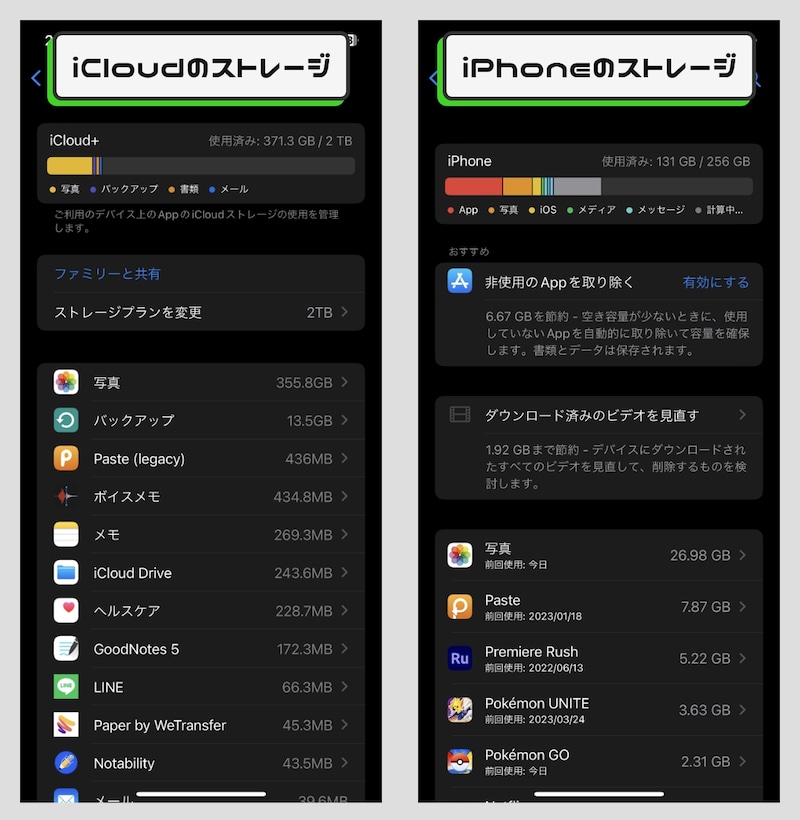 写真整理のストレスから開放されたいならiCloudの有料プランがおすすめ