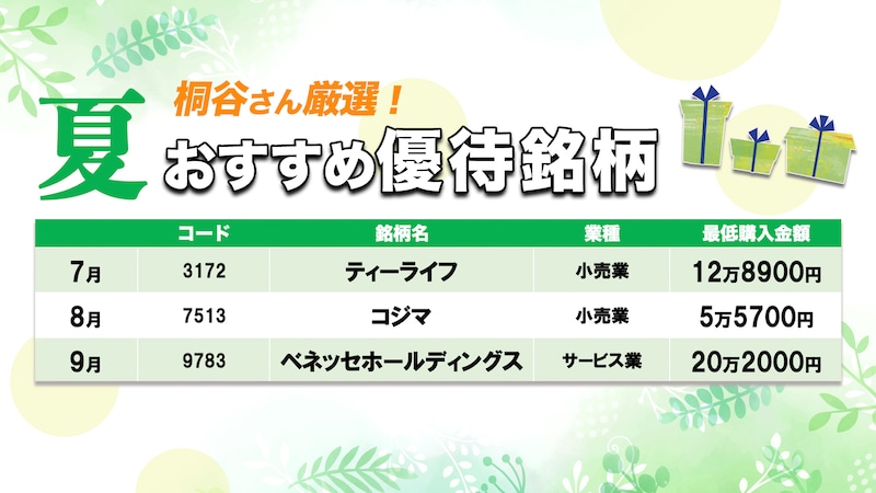 夏のおすすめの優待銘柄