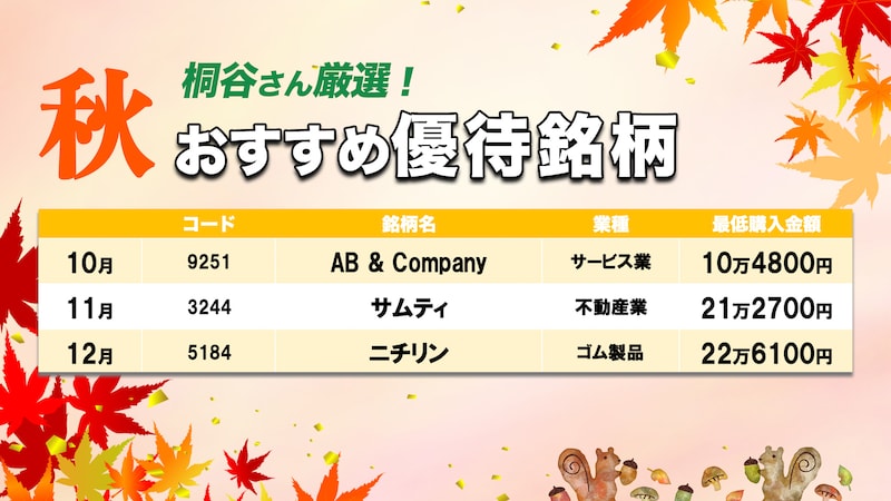 秋のおすすめの優待銘柄