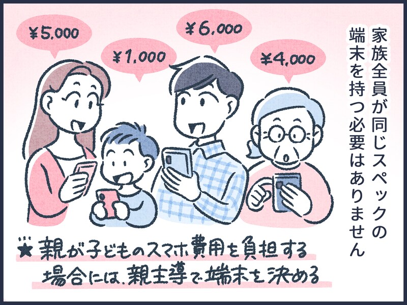 元銀行員が教える！捨てたらお金が貯まったもの
