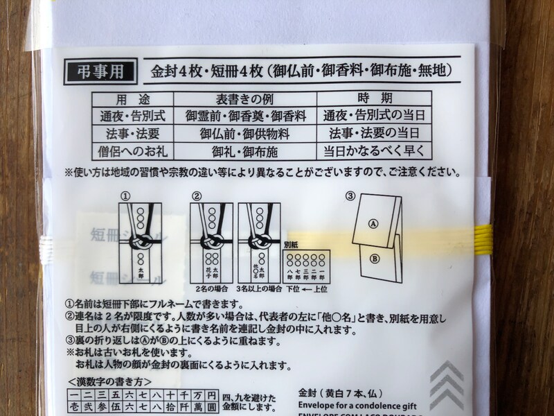 御布施の書き方