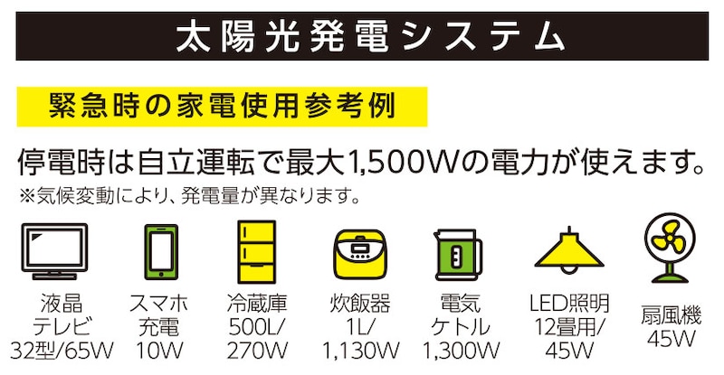 住友林業