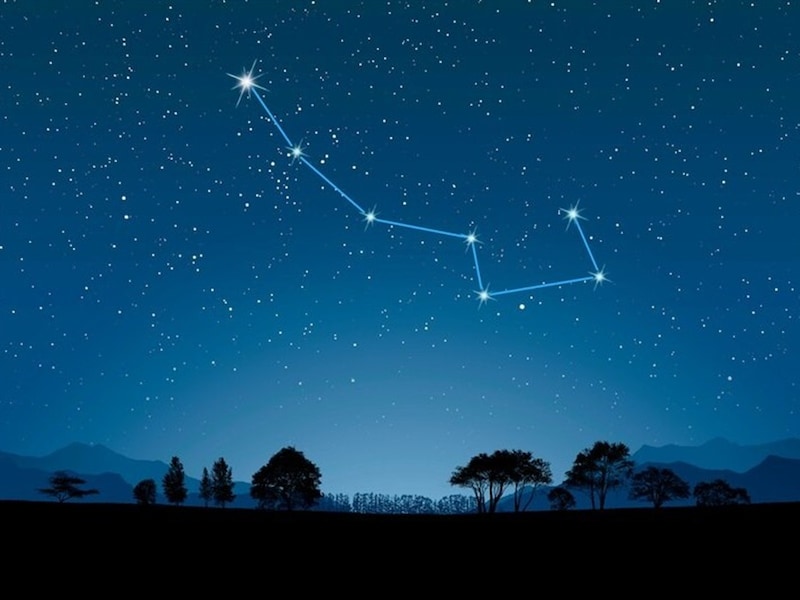 北斗七星のひしゃくの柄を表す「斗柄(とへい)」は、この画像の左側の3つの星。この方角と十二支で各月の名を決めました