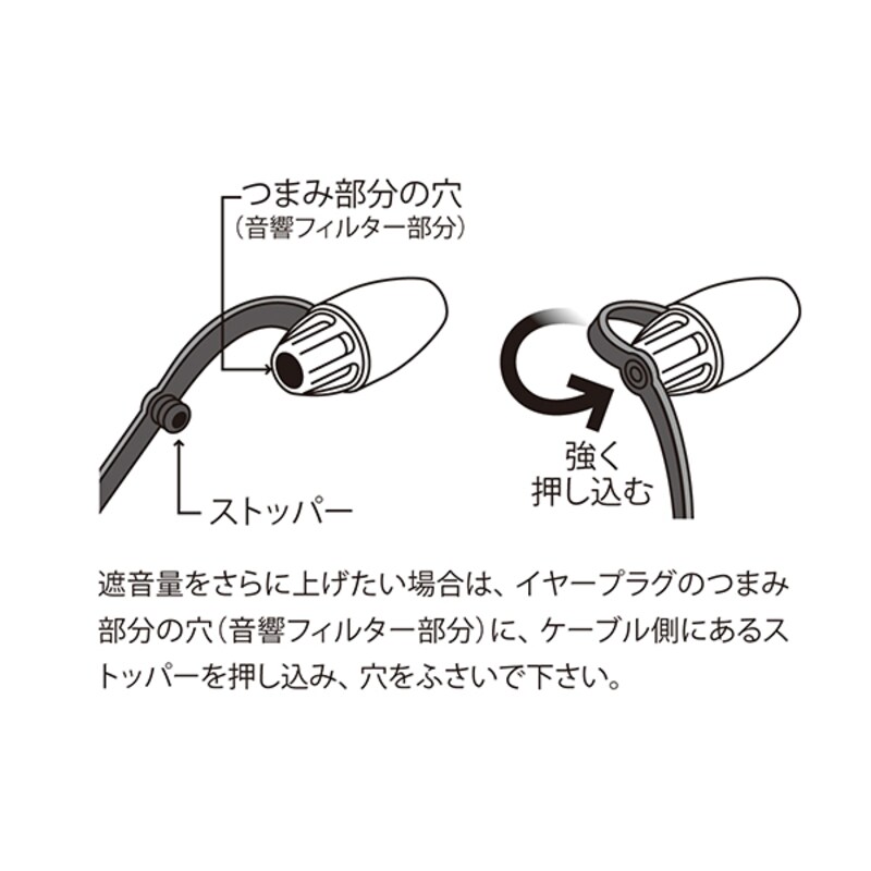 須山補聴器 FitEar ライブ用イヤープラグ