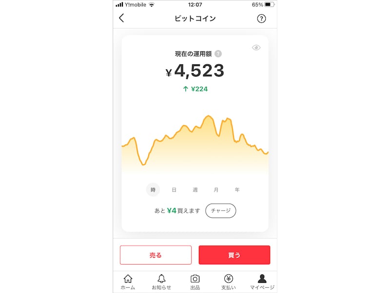 メルカリの売上金を資金にしてビットコインが買える