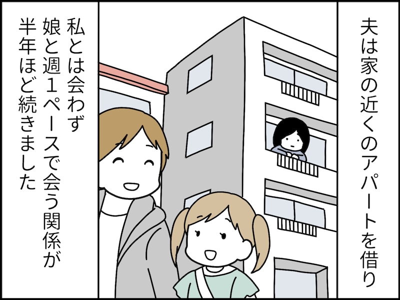 別居したら夫婦関係に意外な変化