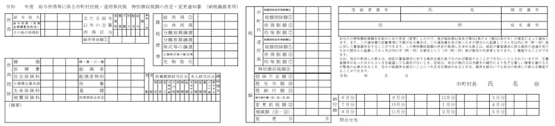 住民税決定通知書／総務省「地方税分野の主な申告手続等における様式【税目別】」、給与所得等に係る特別徴収税額の決定・変更通知書（納税義務者用）より抜粋