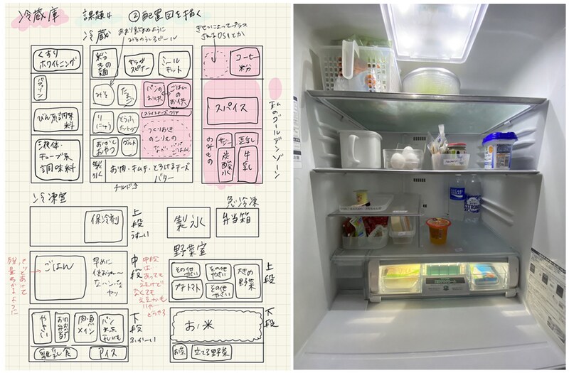 【LINE片づけ】冷蔵庫の片づけ