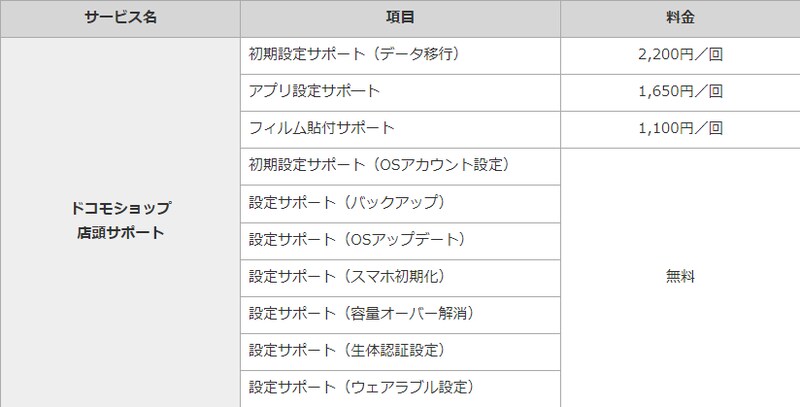 eximo・irumo
