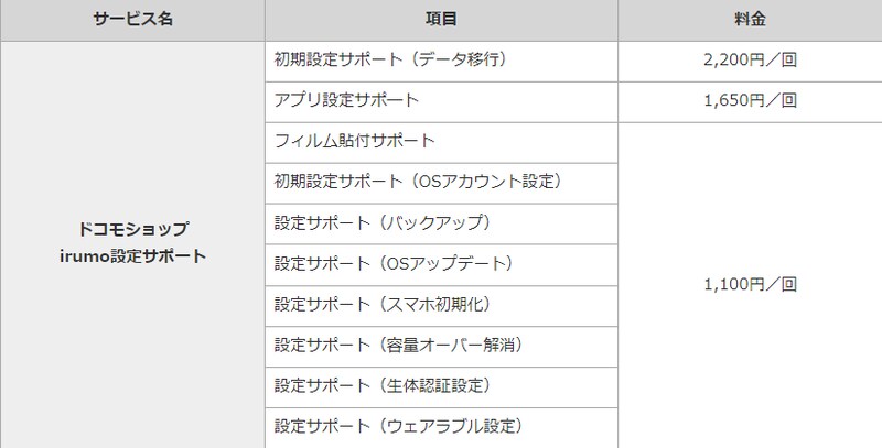 eximo・irumo