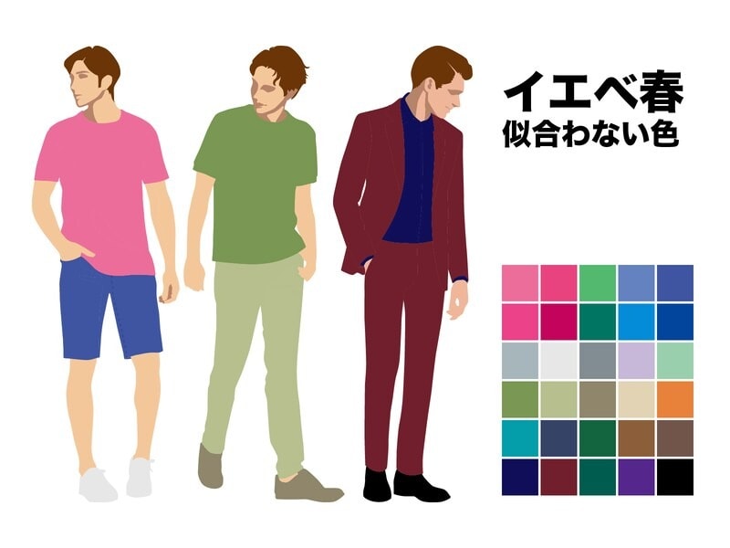 イエベ春(イエローベース・スプリング)タイプに似合わない色。左から、ブルベ夏のさっぱりした色、イエベ秋の濃く渋みのある色、ブルベ冬のクールでシャープな色