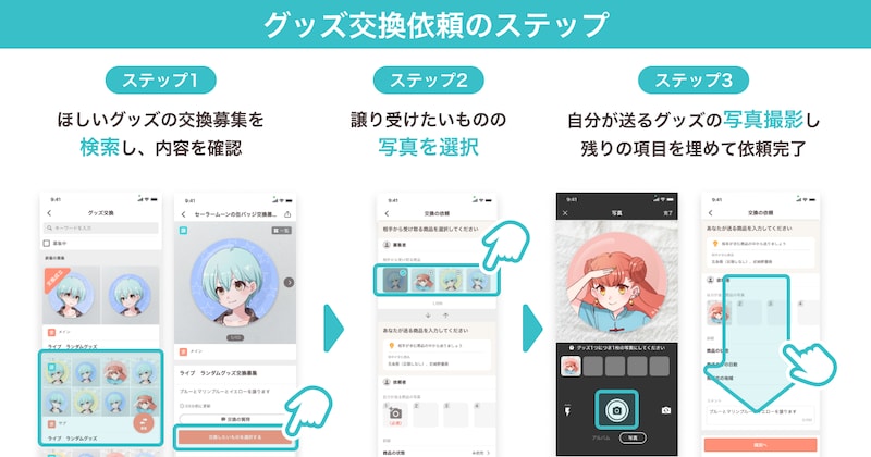 交換を依頼する場合のやり方（画像はヤフー株式会社のプレスリリースより）