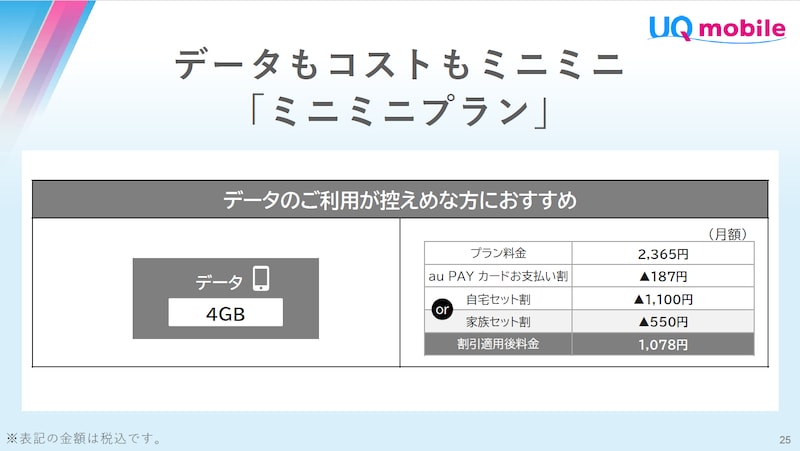 シニア向けスマホと料金