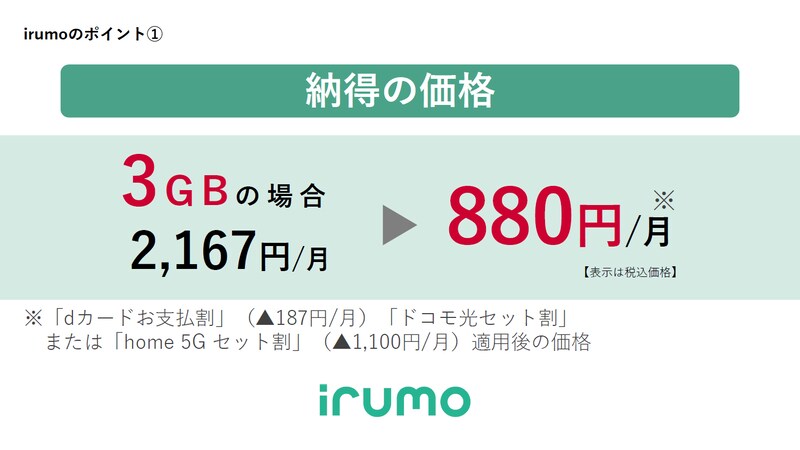 シニア向けスマホと料金