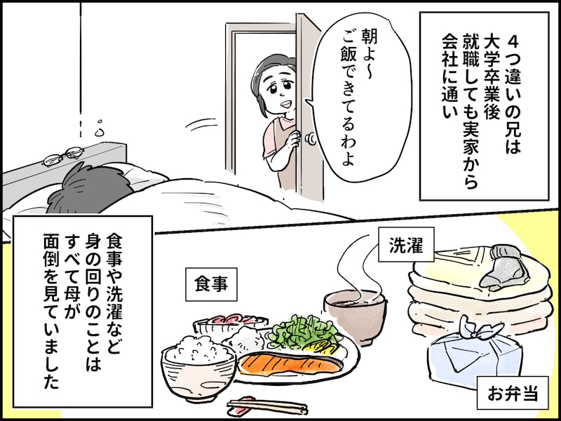40歳過ぎの「こどおじ」が子ども部屋を出るとき