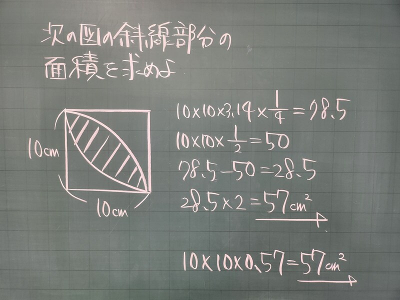図の斜線のような「葉っぱ（レンズ）形」の面積は、「半径×半径×0.57」という裏ワザで解けてしまう