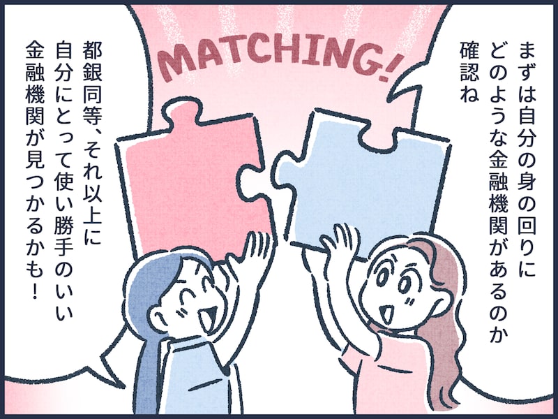 自分と相性のいいメインバンクとは