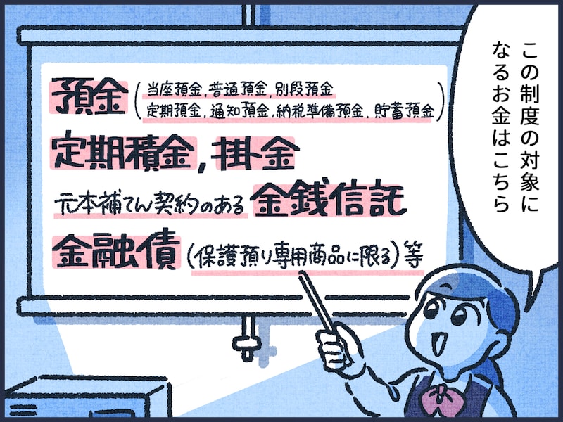 もしも銀行が破綻したらどうなる？