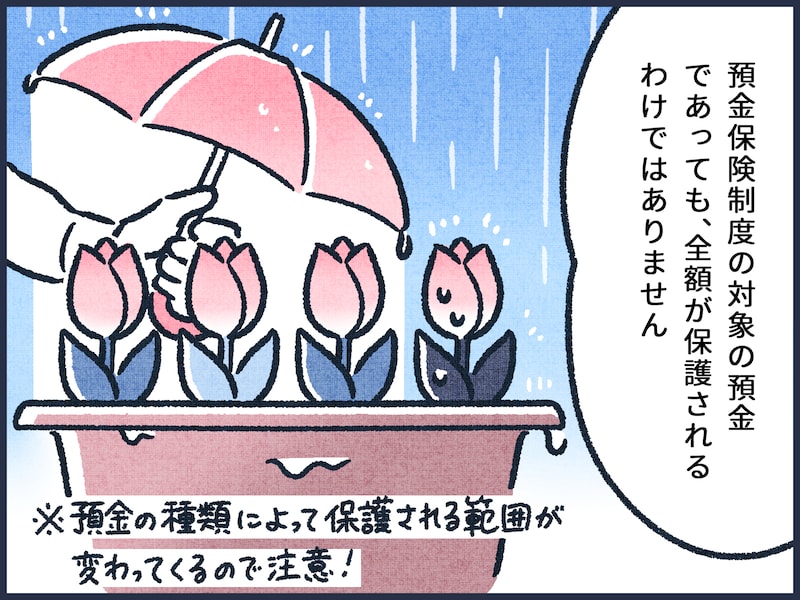 もしも銀行が破綻したらどうなる？