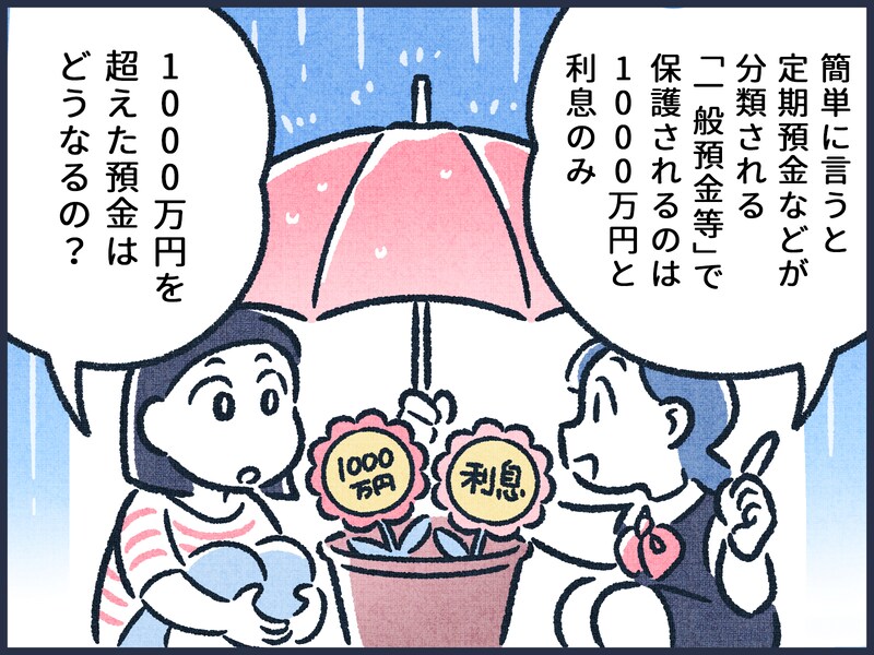 もしも銀行が破綻したらどうなる？