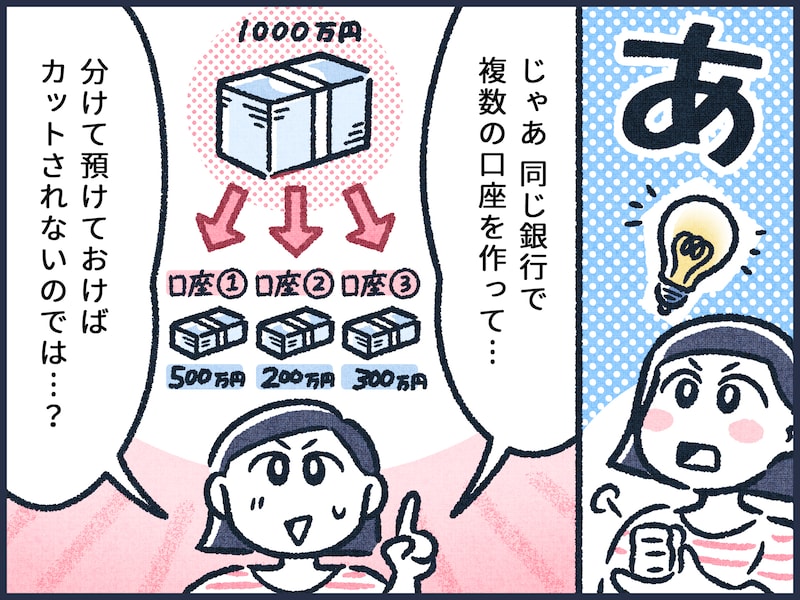 もしも銀行が破綻したらどうなる？