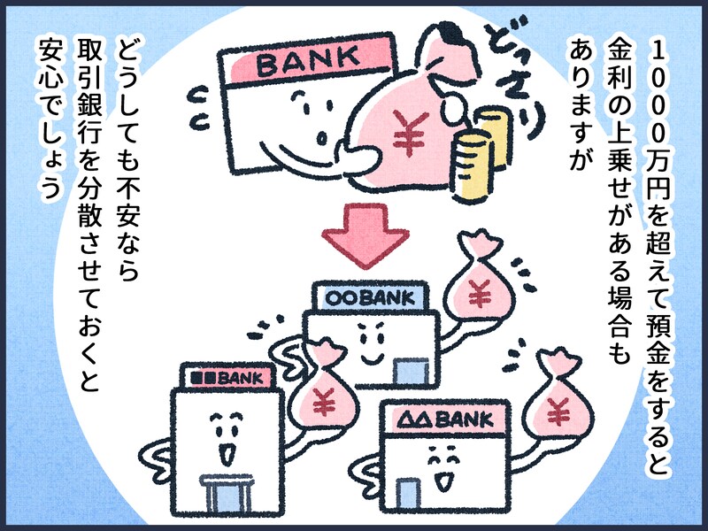 もしも銀行が破綻したらどうなる？