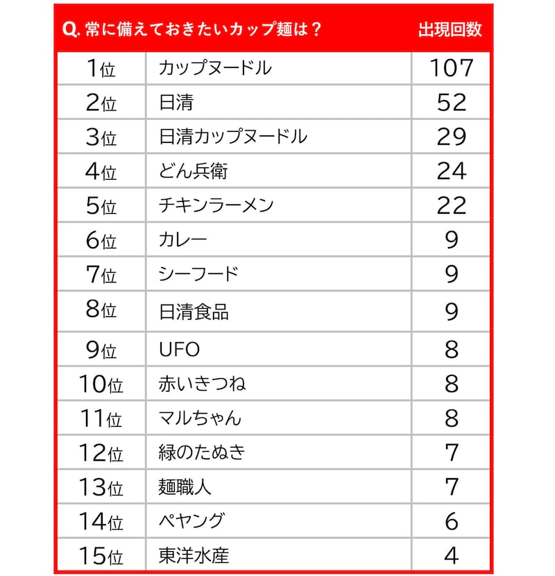All About編集部