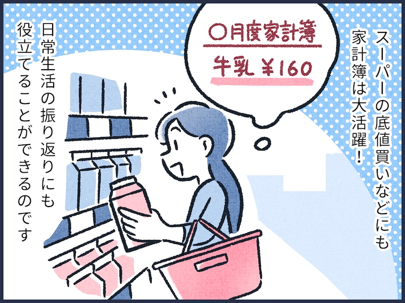 お金が貯まる人の家計簿