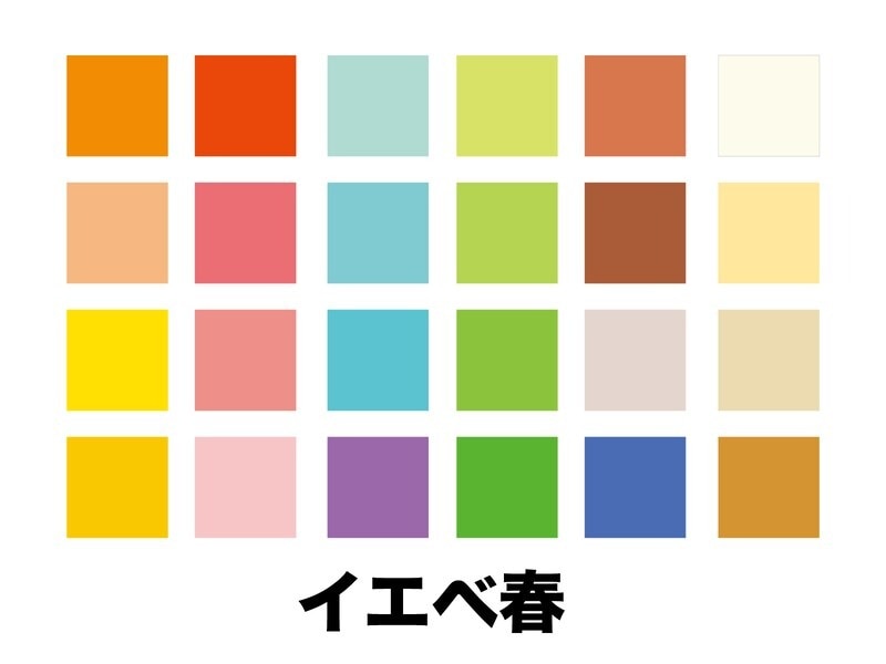 イエベ春タイプは、明るく元気で若々しい色が似合う